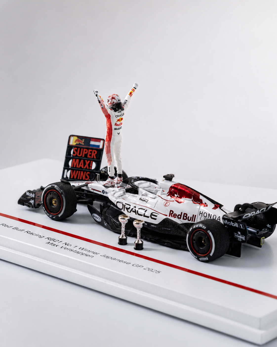 F1 現貨模型