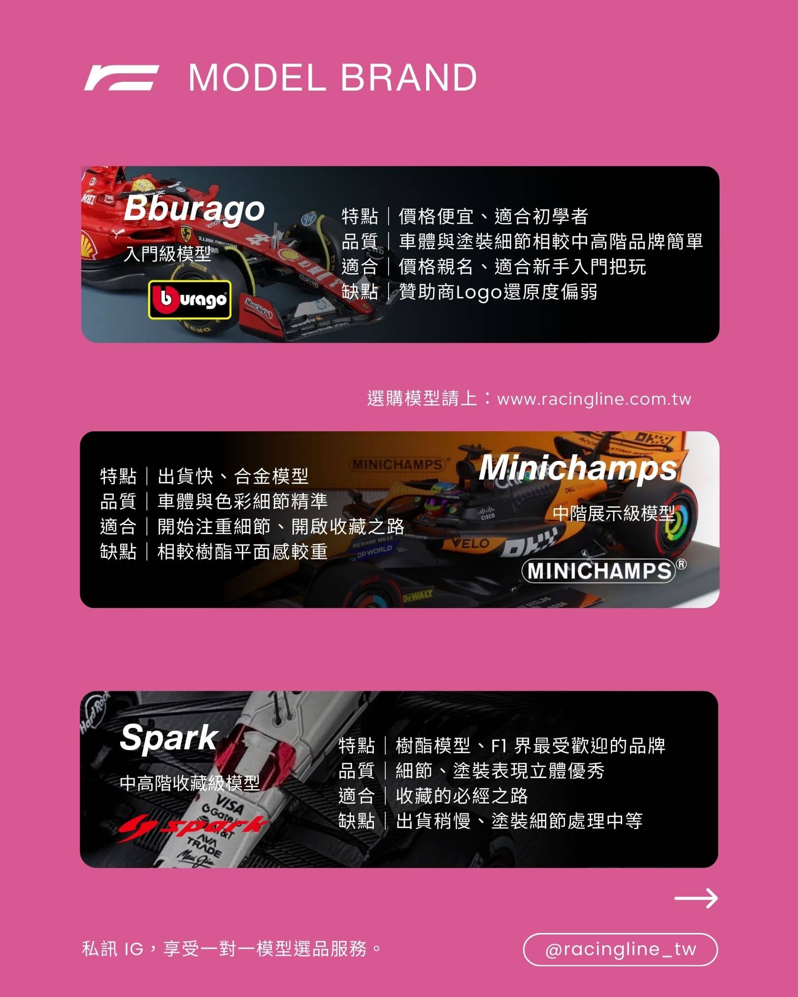 【預購】Isack Hadjar | 2025 Racing Bulls VCARB 02(Miami GP)