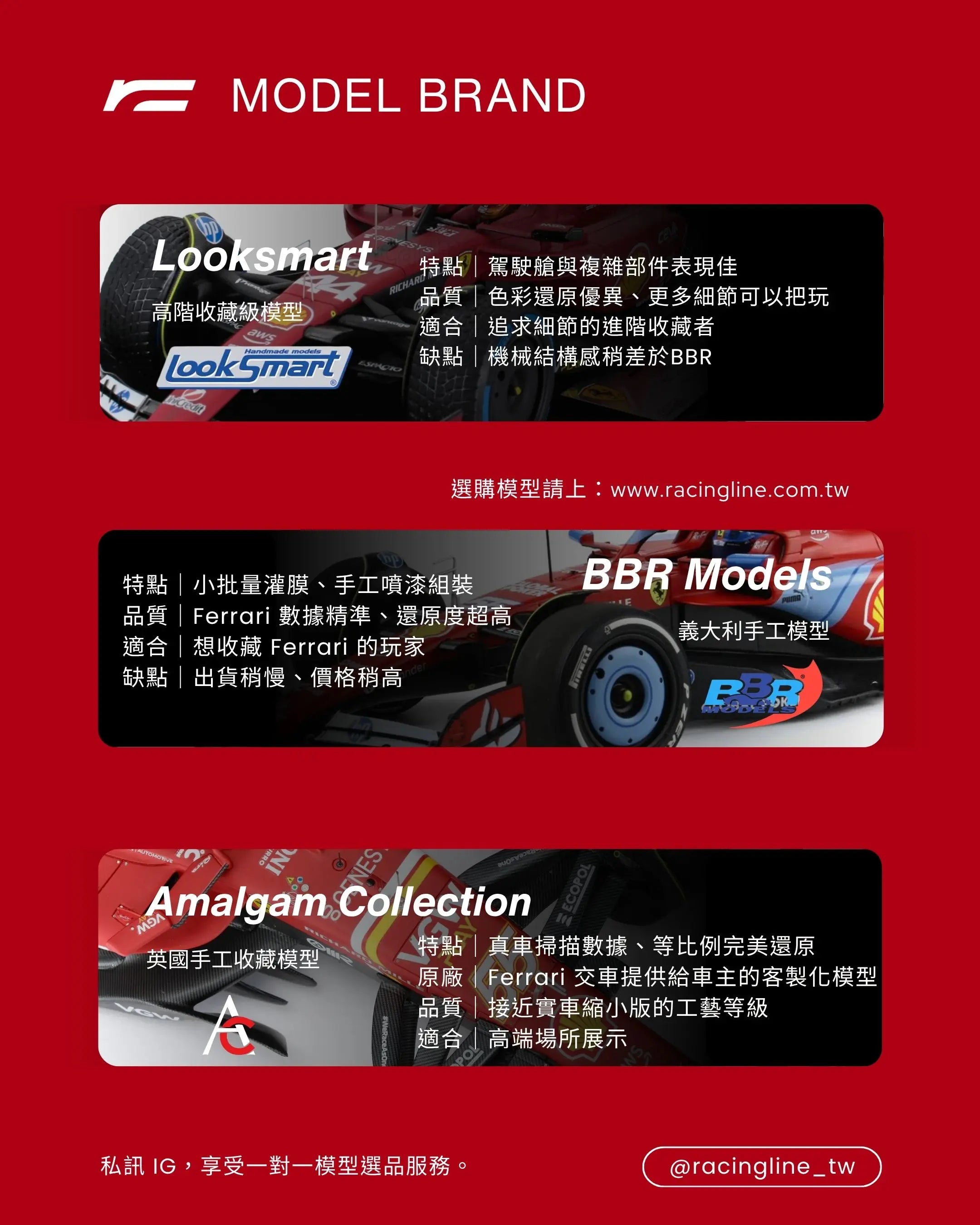 Charles Leclerc | 2025 Monaco Helmet 主場紀念(Monaco GP)