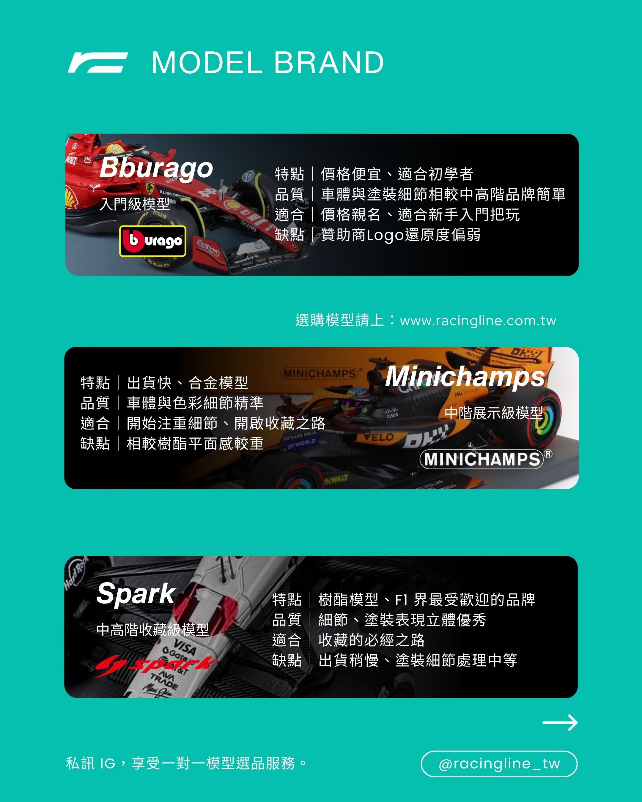 Kimi Antonelli | 2026 Mercedes F1 W17 中國站生涯首勝(China GP)