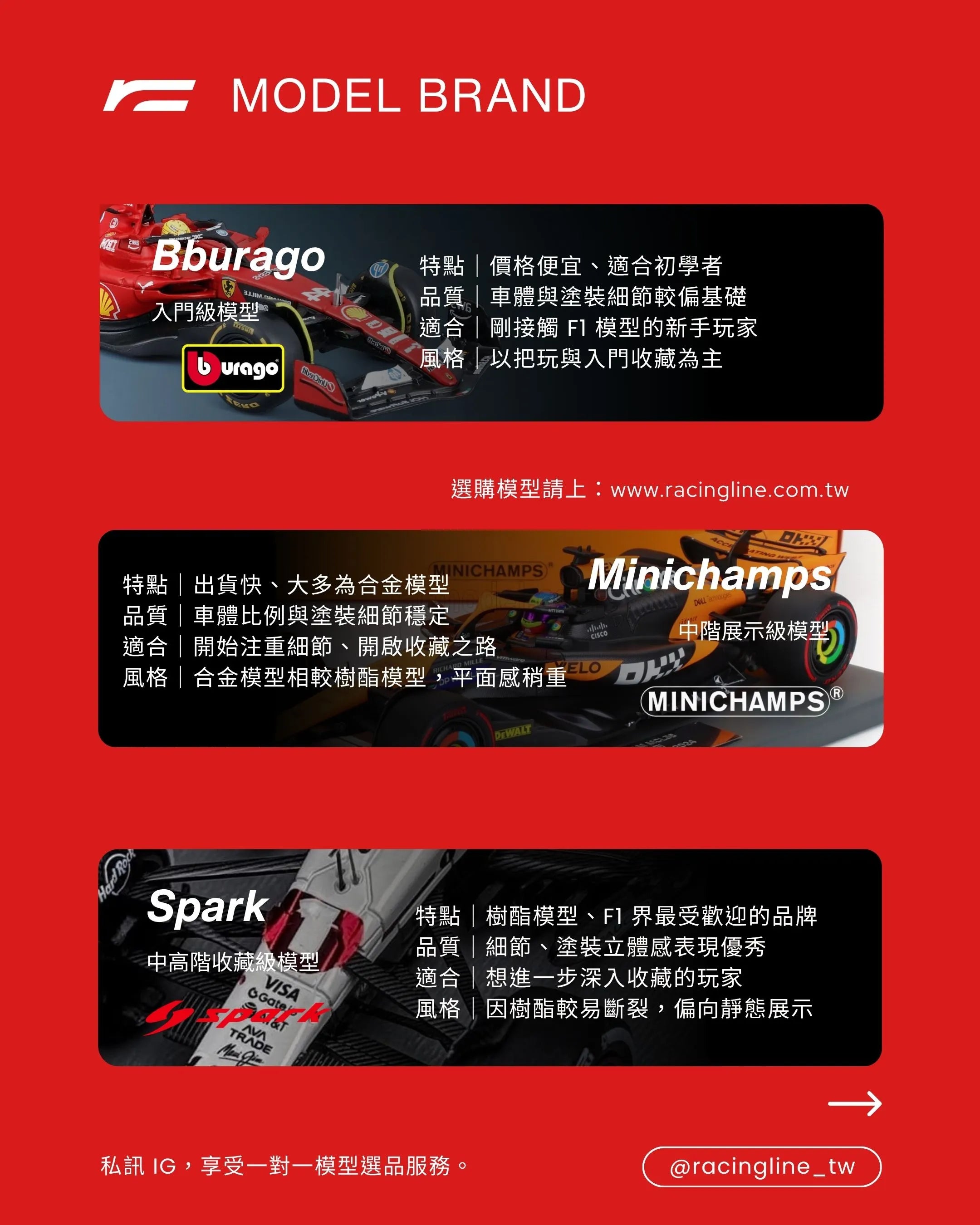 Bearman / Ocon | 2026 Haas VS-26 漫畫哥吉拉模型(Japanese GP)