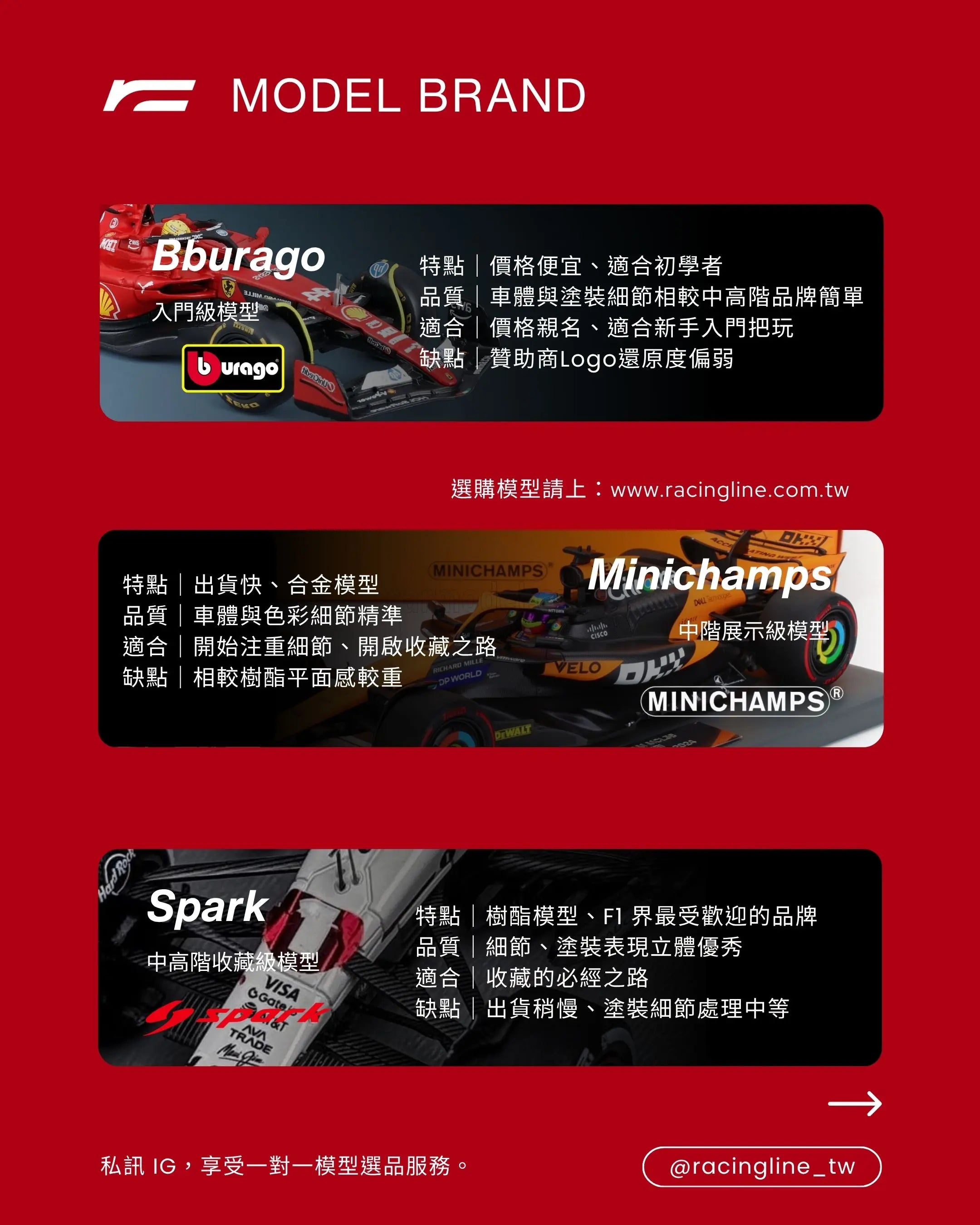 Charles Leclerc | 2025 Monaco Helmet 主場紀念(Monaco GP)