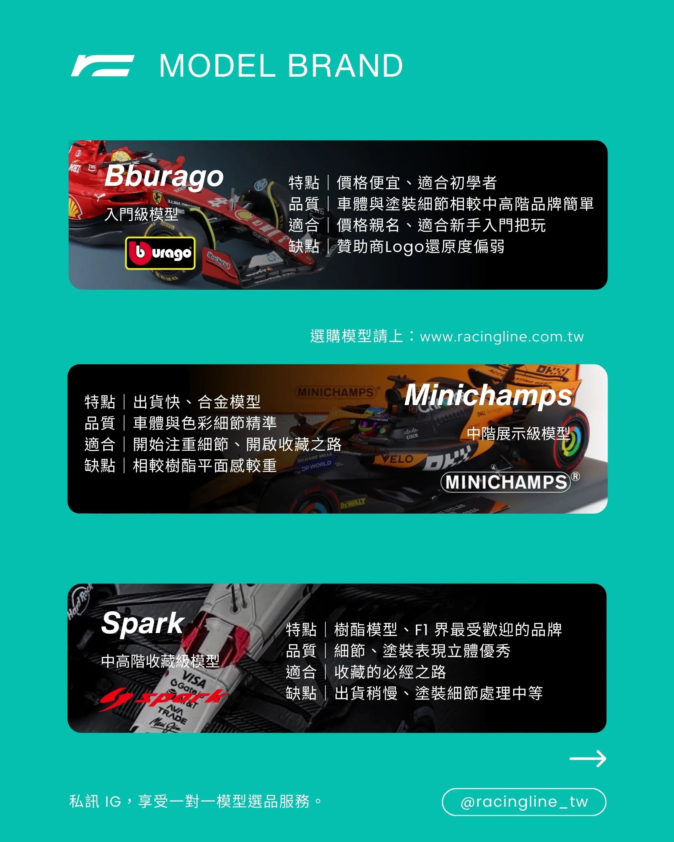 Kimi Antonelli | 2026 Mercedes W17 狼塗裝(Japanese GP)