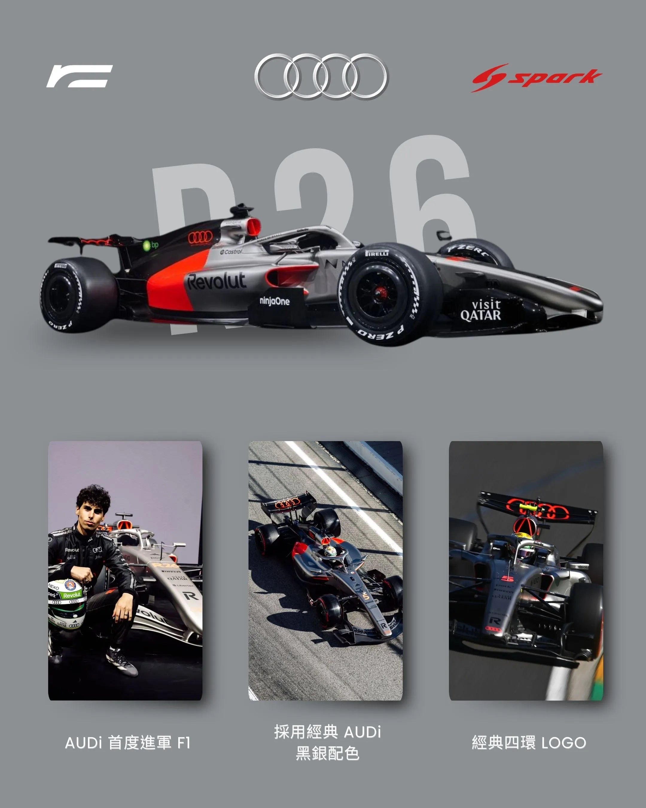 Gabriel Bortoleto | 2026 Audi R26(Australian GP)