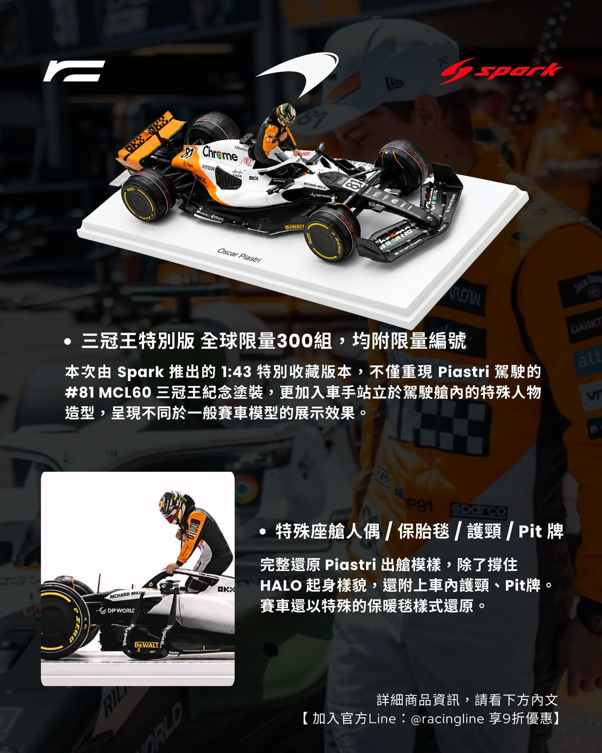 【現貨】Oscar Pistari | 2023 McLaren MCL60 全球限量381輛紀念版(Monco GP)