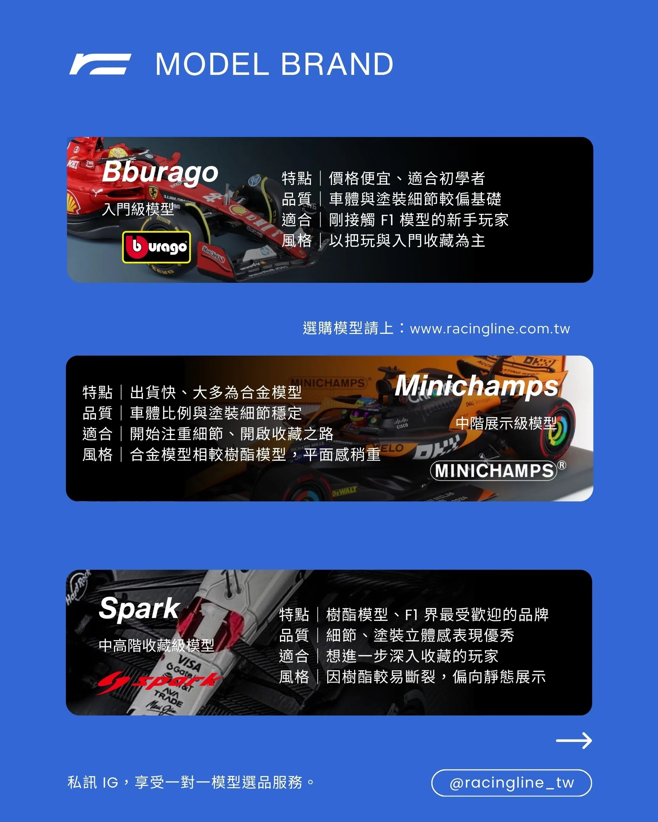 Carlos Sainz | 2026 Williams FW48(Japanese GP)