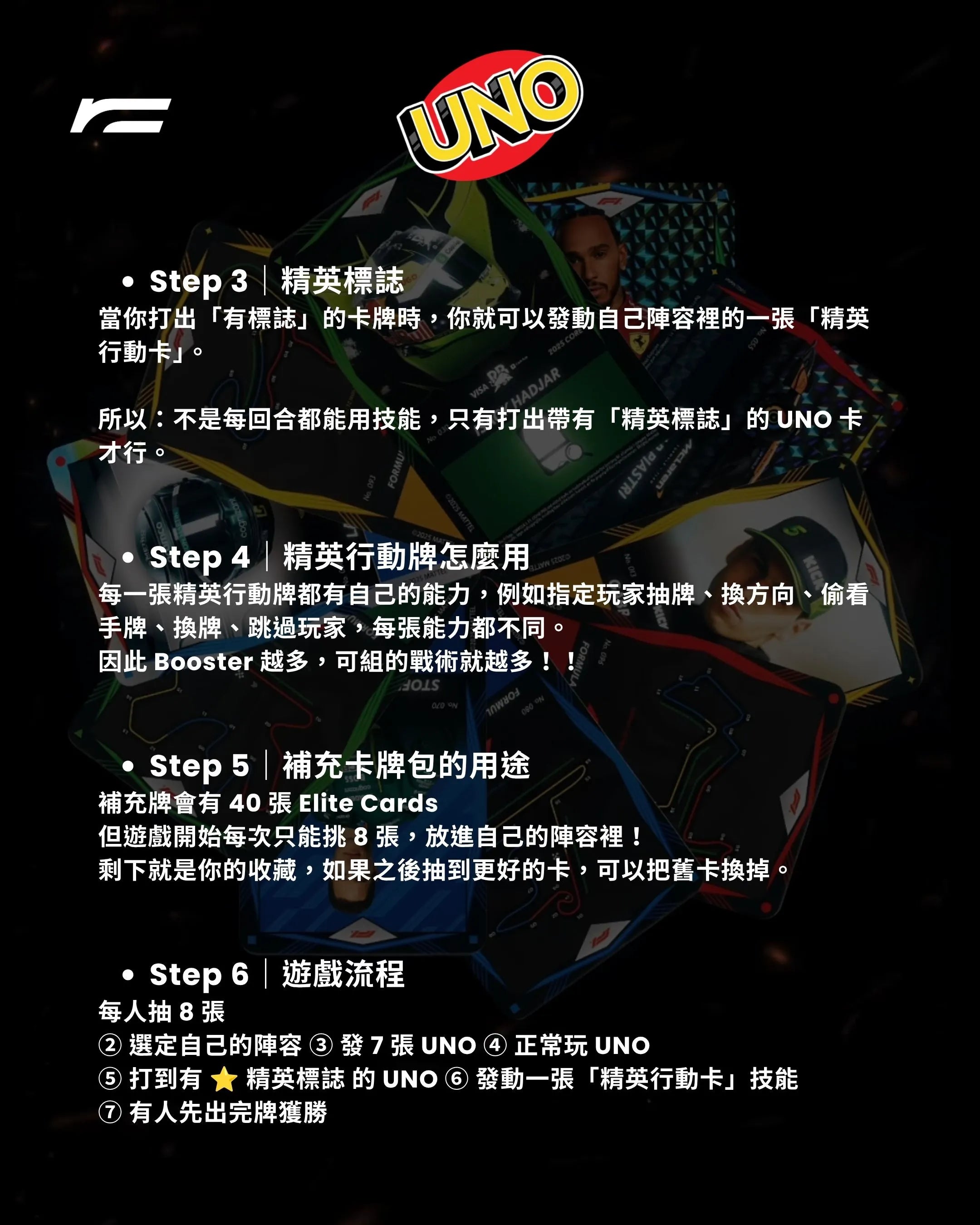 Formula 1 x UNO Elite 精英版卡牌組