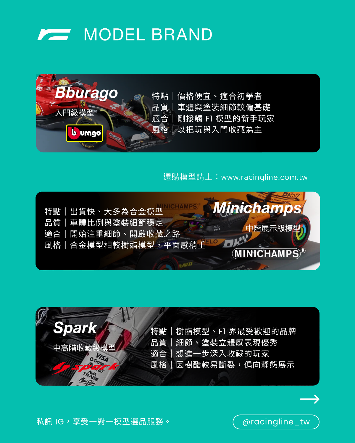 【現貨】George Russell | 2025 Mercedes W15 手舉方向盤奪冠姿勢（Singapore GP）
