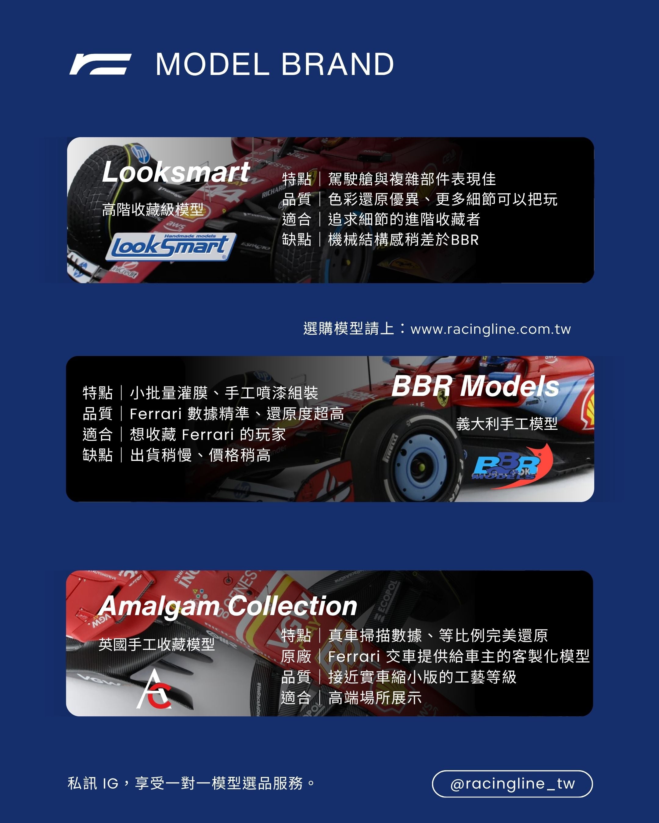 Max Verstappen | 2026 Red Bull RB22 開幕站（Australian GP）