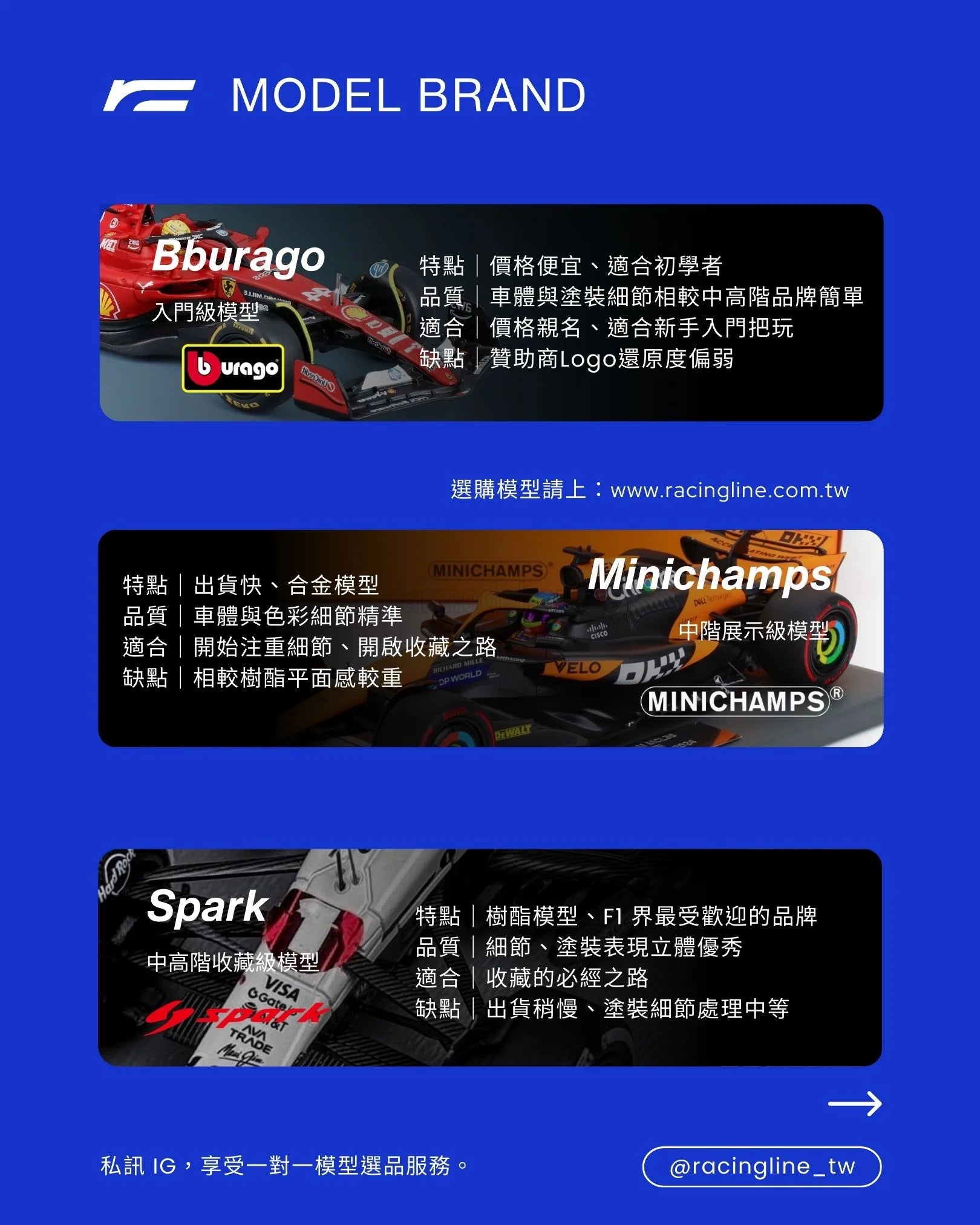 【現貨】Isack Hadjar | 2025 Racing Bulls VCARB 02（British GP）