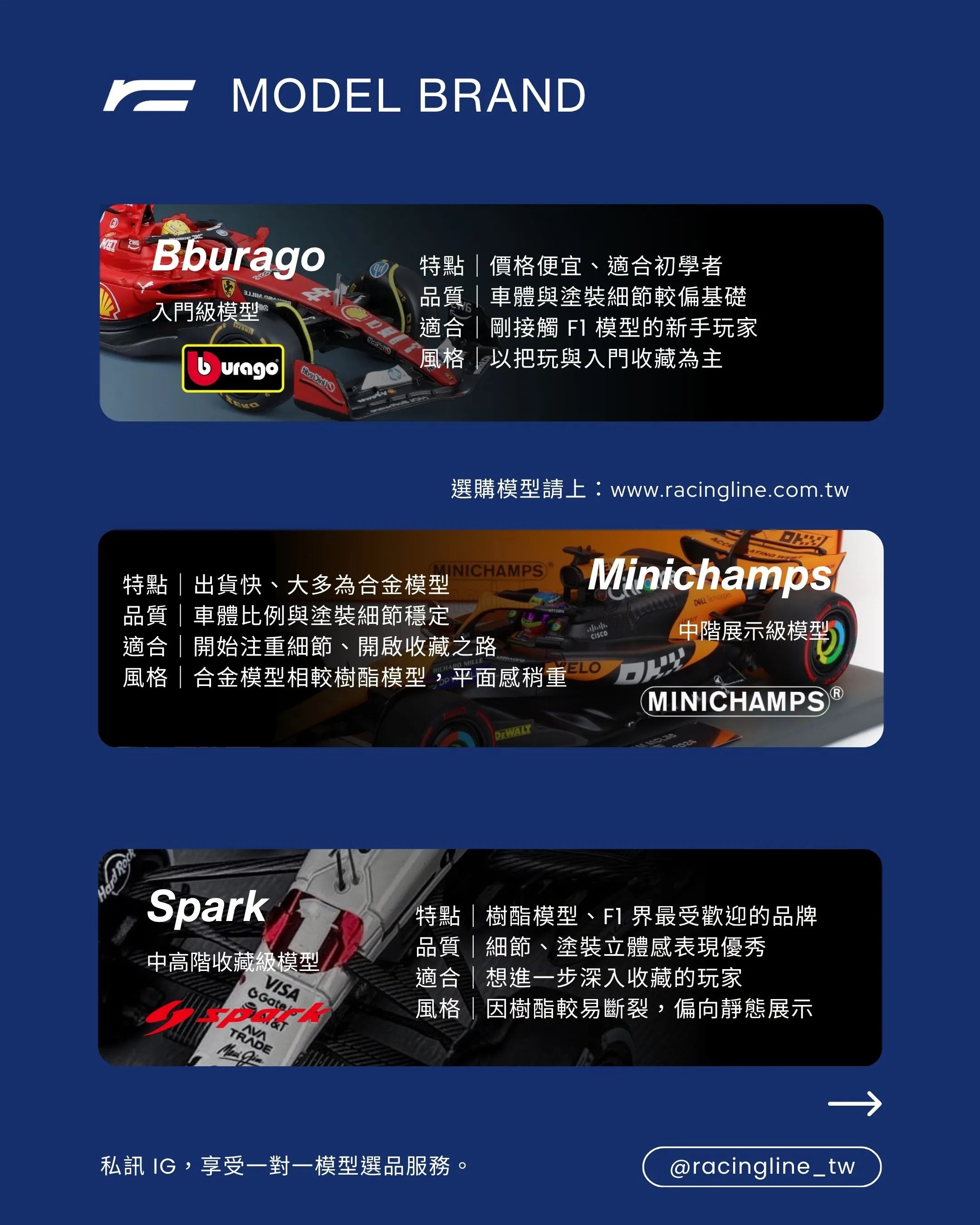 Max Verstappen | 四屆冠軍紀念套組