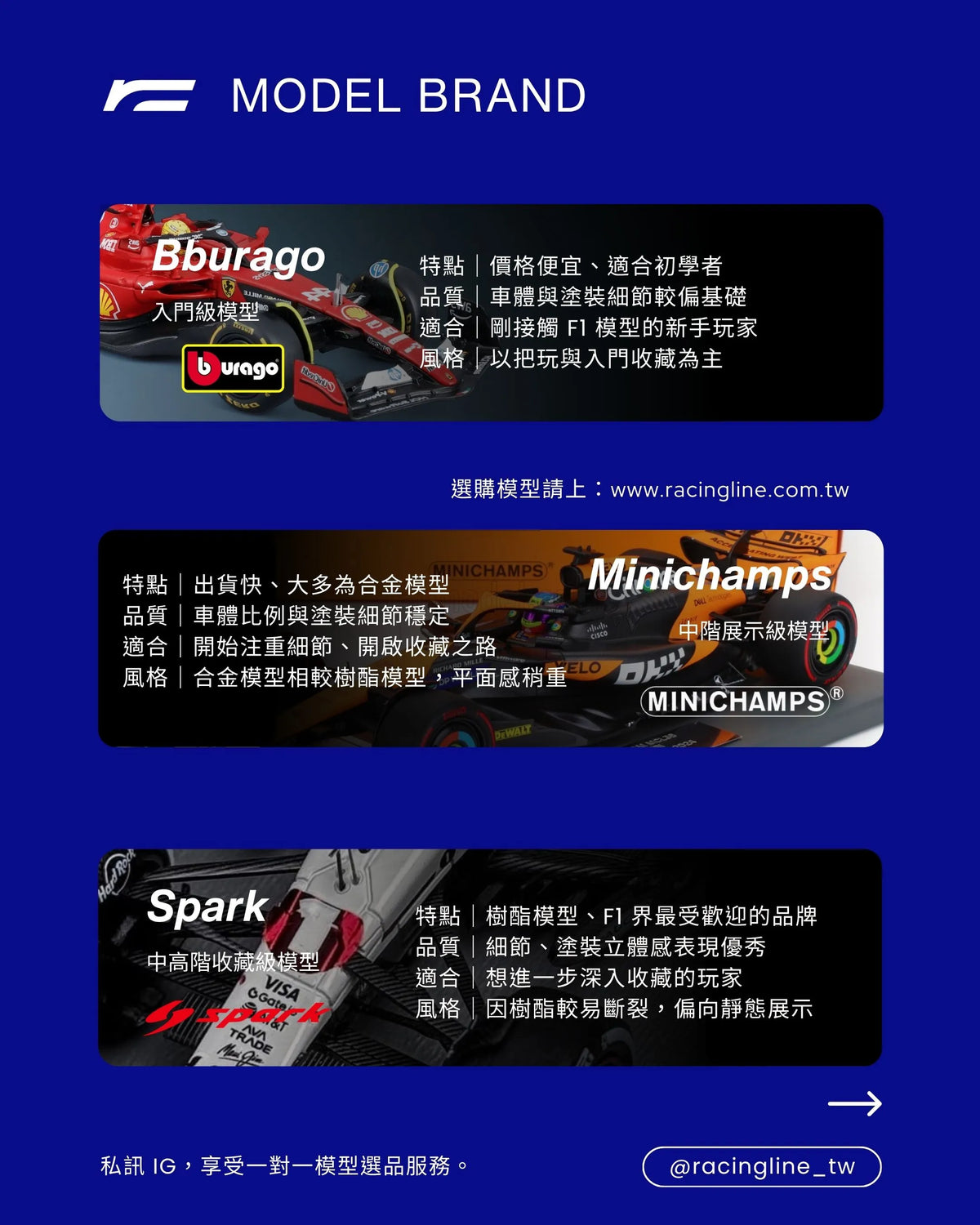 Max Verstappen | 2026 Red Bull RB22 濱海灣首勝（Singapore GP）