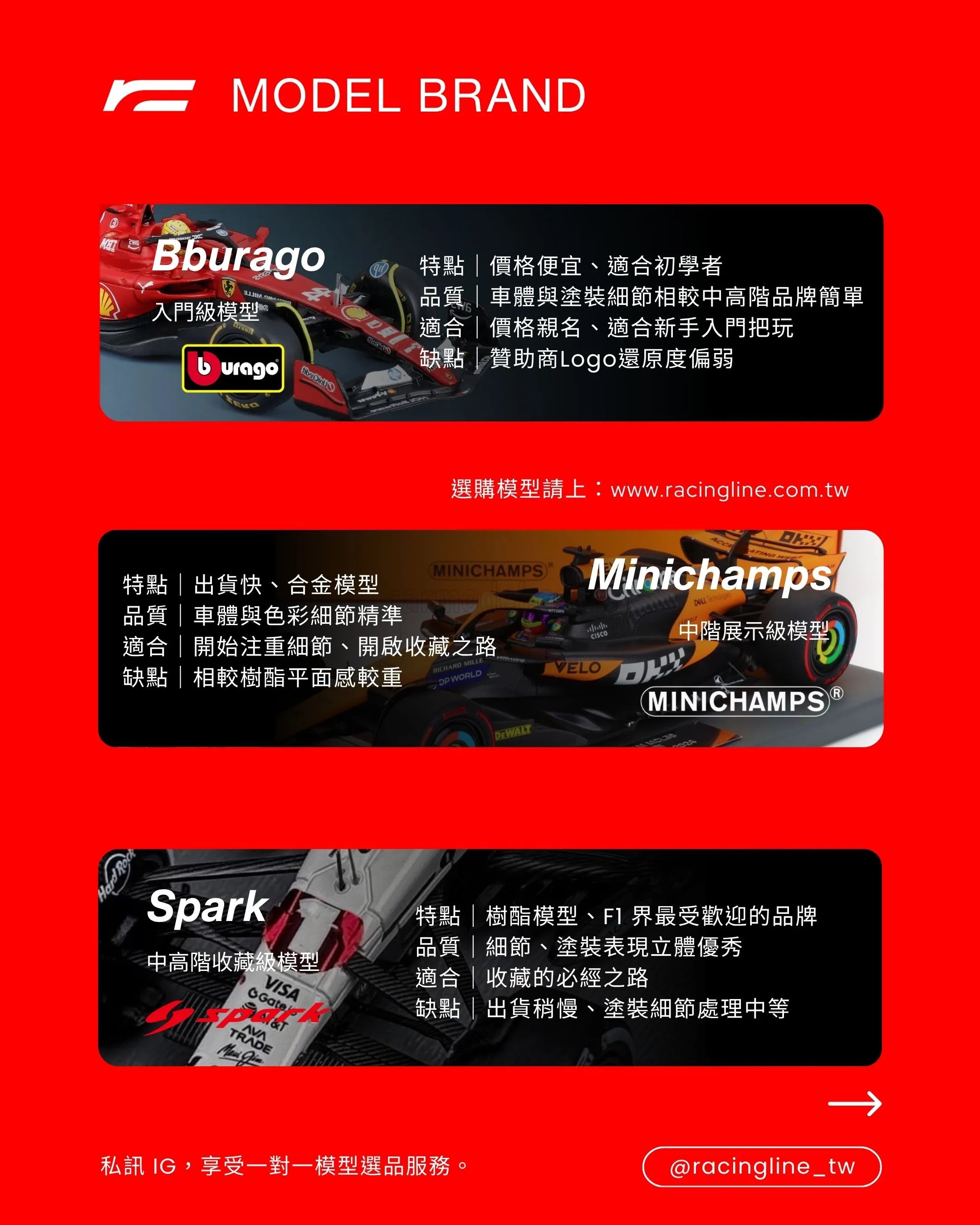 Bearman / Ocon | 2026 Haas VS-26 漫畫哥吉拉模型（Japanese GP）