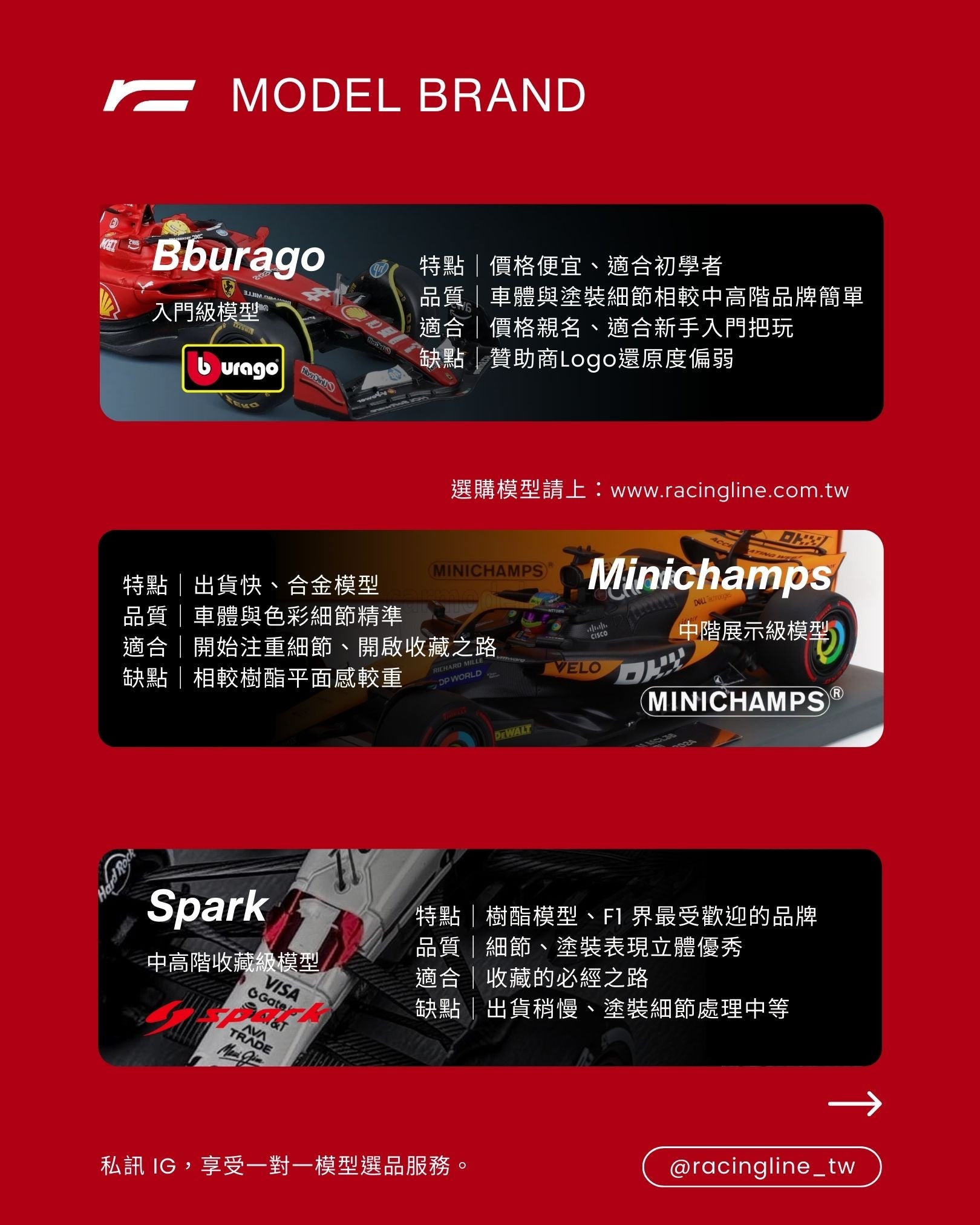 【預購】Lewis Hamilton｜Ferrari SF-25 Monza Special (Italy GP)