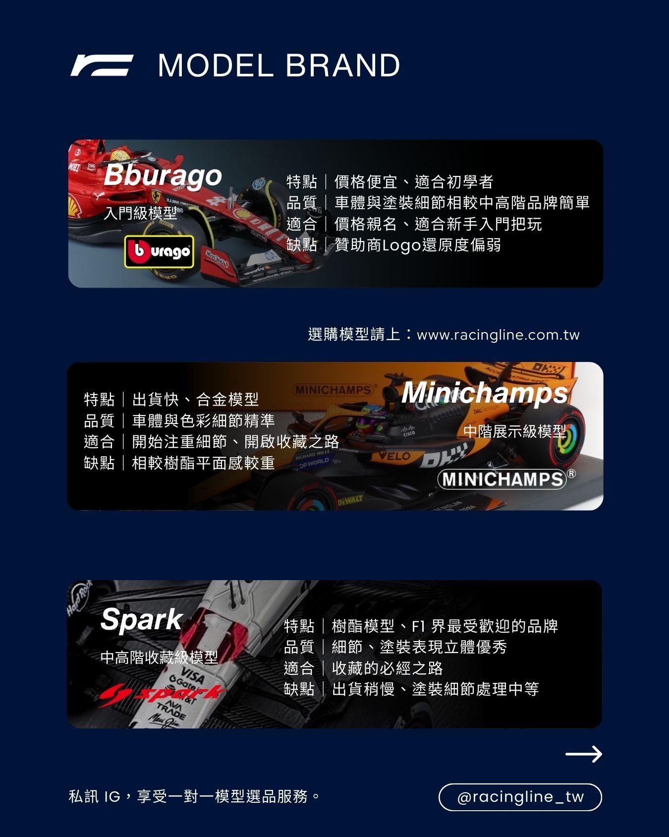 【預購】Max Verstappen｜2025 阿布達比分站冠軍 Red Bull RB21 (Abu Dhabi GP)