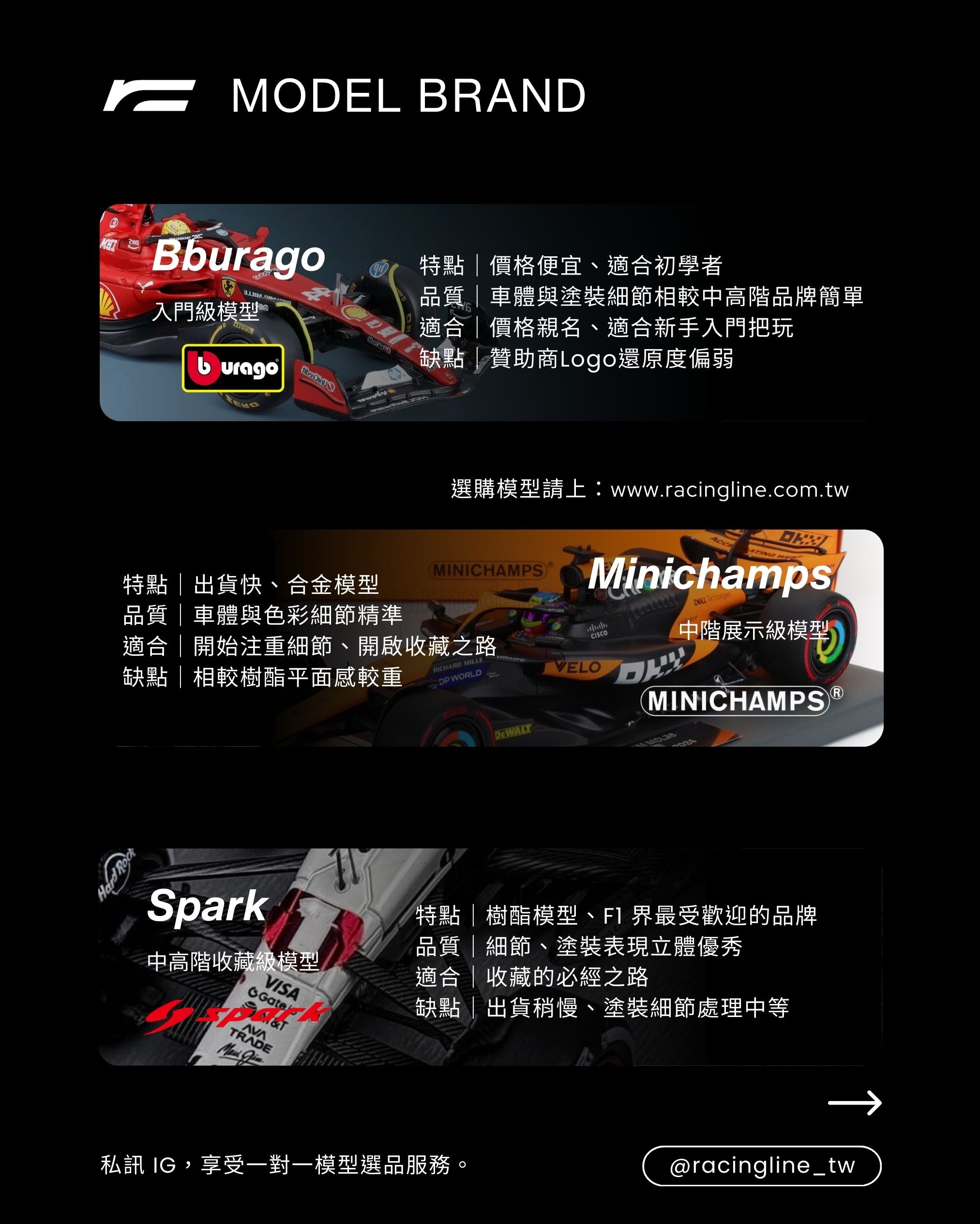 【現貨】Max Verstappen | 2023 Red Bull RB19 賭城限定版 (Las Vegas GP)