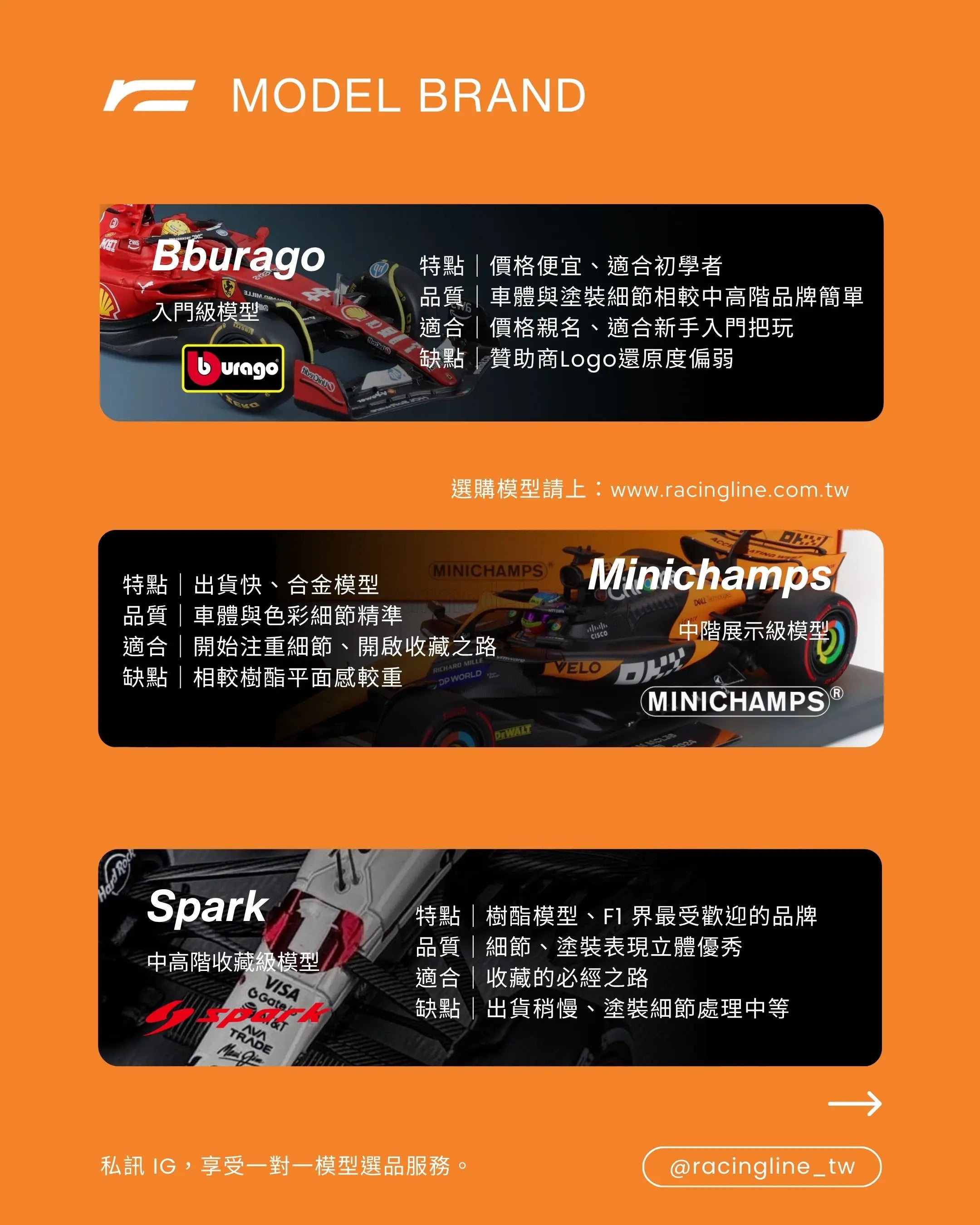 Norris / Piastri｜2026 McLaren MCL40 1000th GP