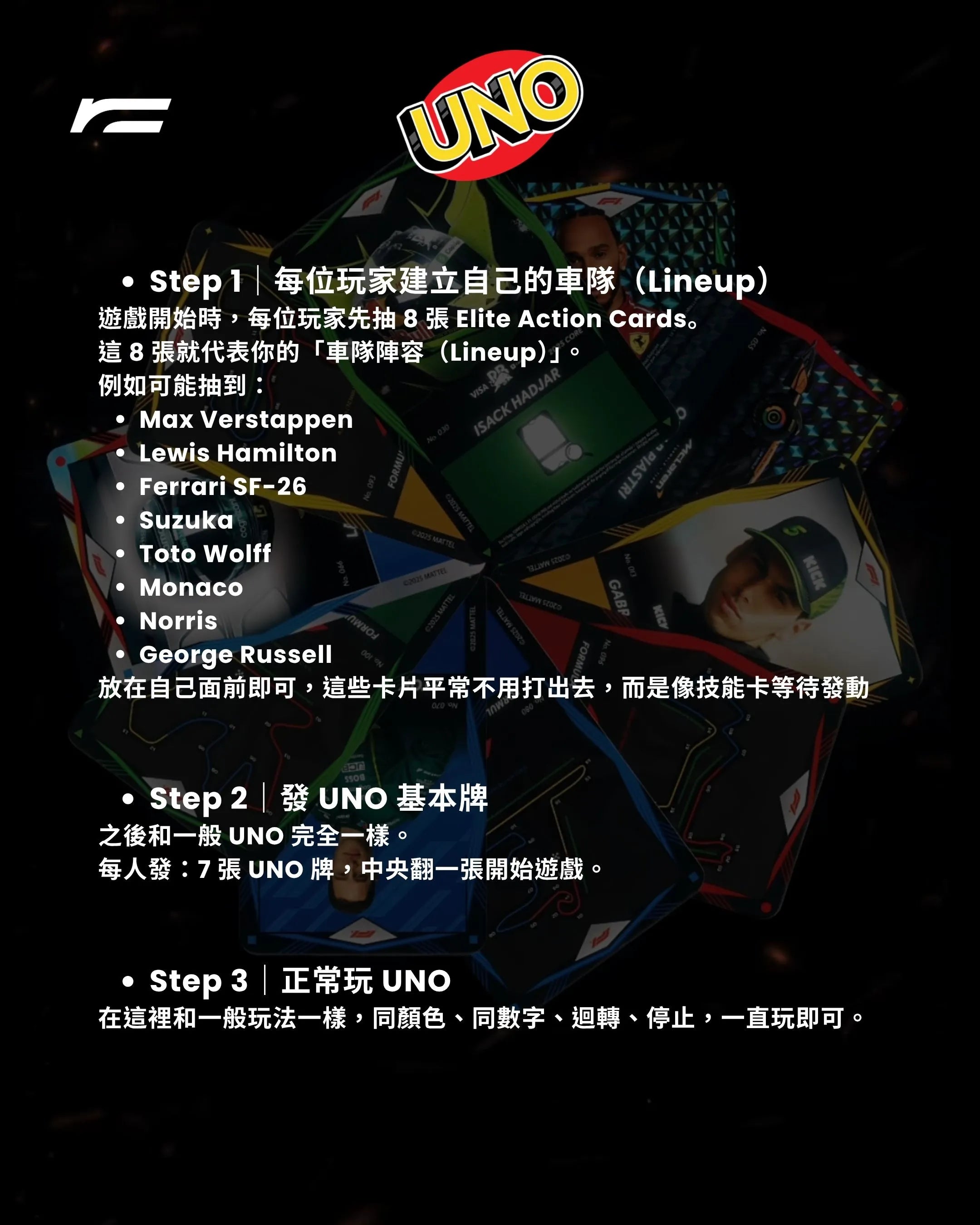 Formula 1 x UNO Elite 精英版卡牌組